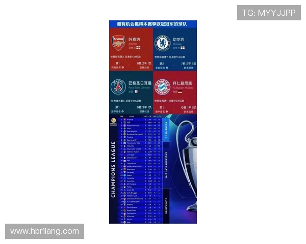 欧冠最新款官方比赛足球介绍及性能解析