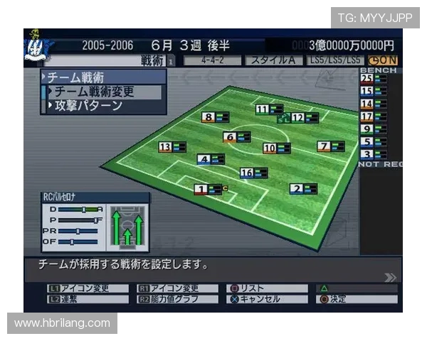 法甲本赛季总结报告：从战术革新到市场价值评估